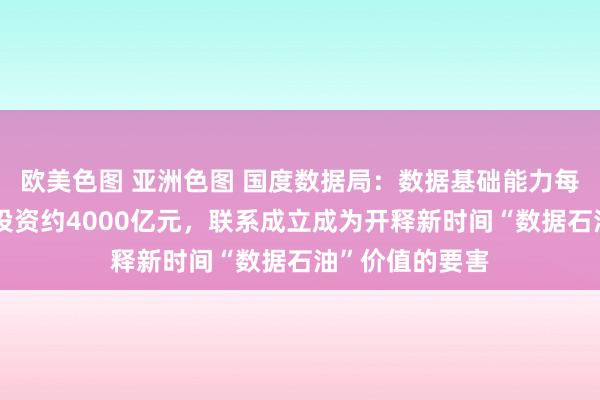 欧美色图 亚洲色图 国度数据局：数据基础能力每年将眩惑径直投资约4000亿元，联系成立成为开释新时间“数据石油”价值的要害